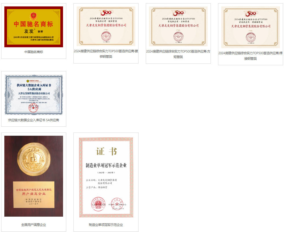 友发钢管厂资质荣誉